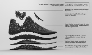 3D-printed-XYZ-shoe-by-earl-stewart-5